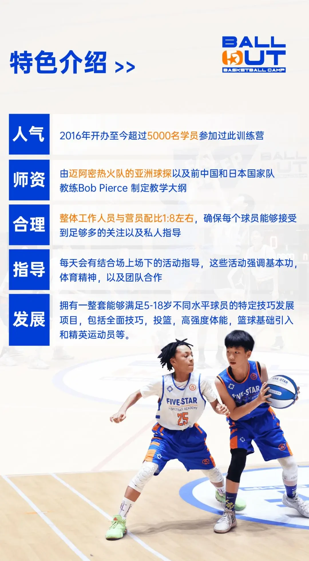 篮球训练营多少钱一个月